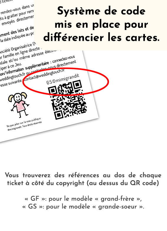 carte a gratter code